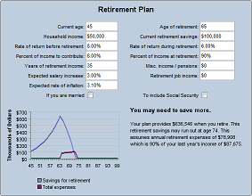 Retirement Planning Calculator
