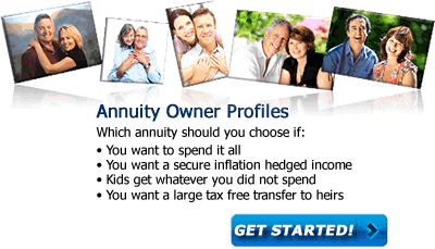 What are some annuity companies that have high ratings?
