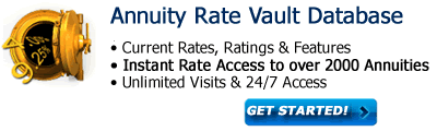 Annuity Rates, Ratings