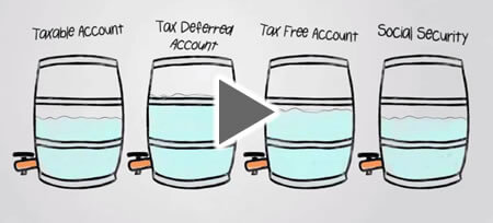 Tax Saving Income Tips
