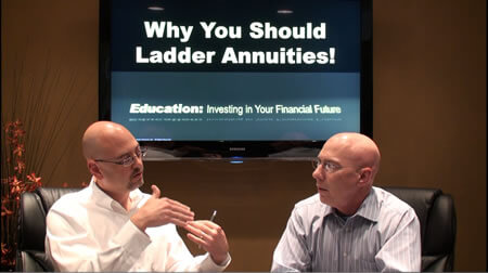 Why You Should Ladder Annuities…