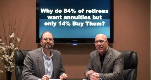Why do 84 percent of Retirees want Annuities but only 14 percent buy them?