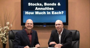 Stocks, Bonds and Annuities – How Much in Each?