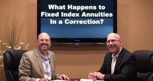 China Tariffs – Market Corrections – Effects on Index Annuities